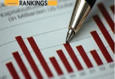 نتایج رتبه بندی دانشگاهها هفته آینده اعلام میشود نتایج رتبه بندی دانشگاهها هفته آینده اعلام میشود