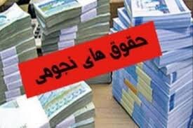 ساز وکار مجلس برای ممانعت از پرداخت حقوقهای نجومی در سال ۱۴۰۱ ساز وکار مجلس برای ممانعت از پرداخت حقوقهای نجومی در سال ۱۴۰۱