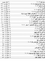 کدام خودروها وارد ایران می شوند؟