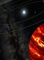 درخواست کمک از ستاره‌شناسان آماتور برای تایید سیارات فراخورشیدی