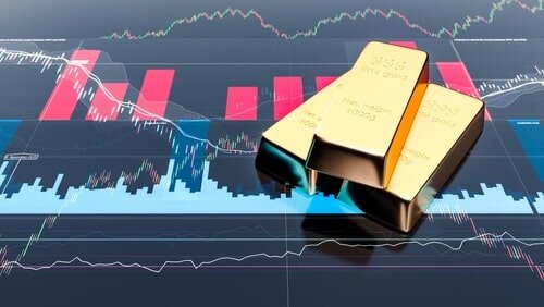 قیمت طلا به کانال ۱۴۰۰ دلار میرسد؟ قیمت طلا به کانال ۱۴۰۰ دلار میرسد؟