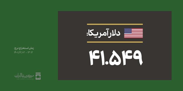 کاهش دلار در اولین کشف قیمت مرکز مبادله/ قیمت: ۴۱۵۴۹ تومان کاهش دلار در اولین کشف قیمت مرکز مبادله/ قیمت: ۴۱۵۴۹ تومان