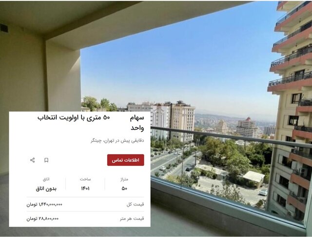 رونق فروش متری مسکن در پایتخت رونق فروش متری مسکن در پایتخت