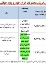 آغاز فرآیند واریز وجه پیش‌پرداخت خودرو برای طرح ویژه مادران با تحویل شهریور