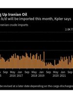 صادرات روزانه ۱.۵ میلیون بشکه نفت ایران به چین/ ادعای تصاحب سهم ایران توسط روسیه دروغ بود
